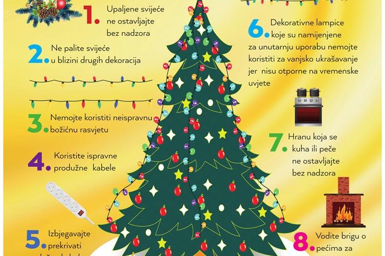 Slika /slike/Plakat_advent-2025.jpg